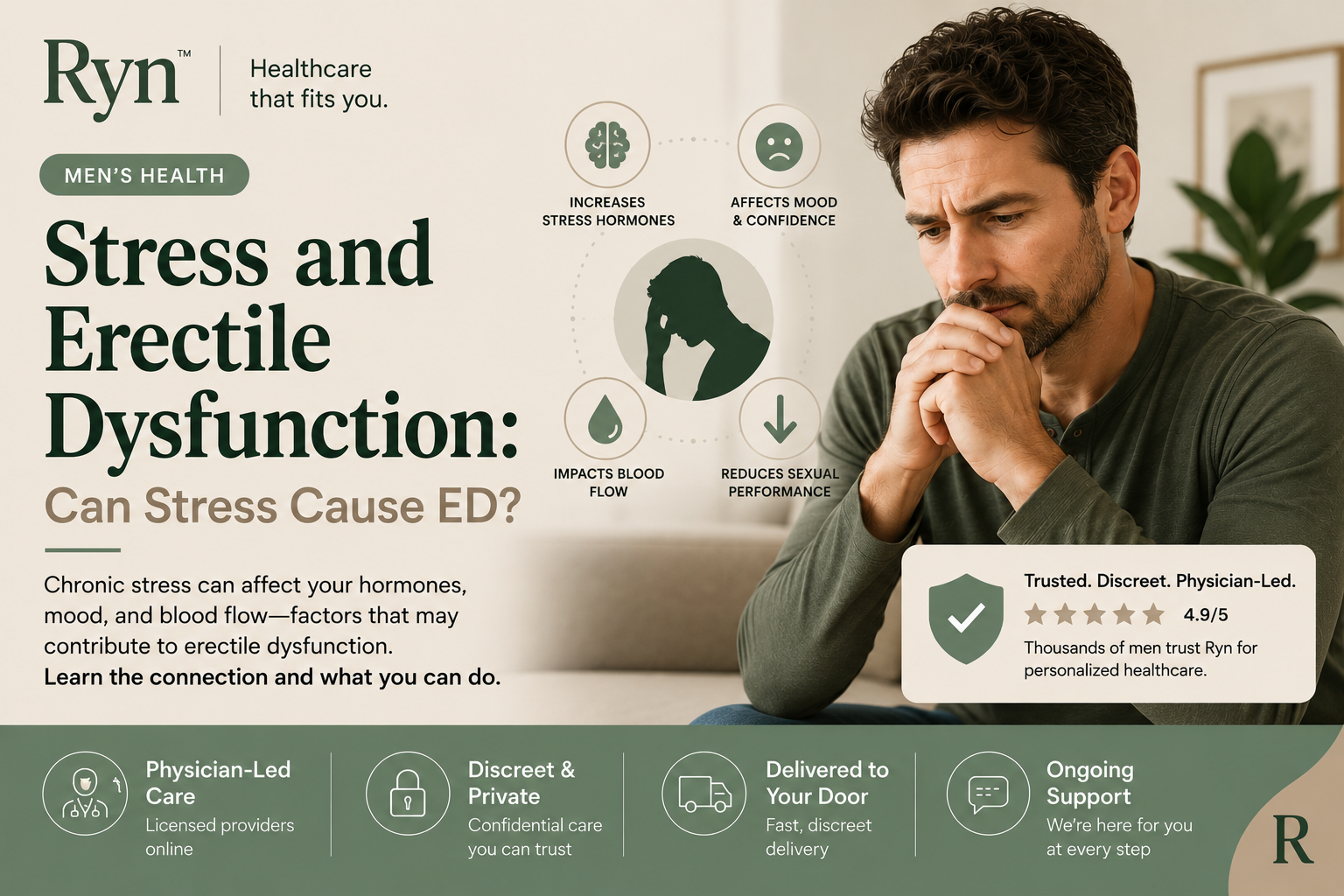 Stress and Erectile Dysfunction: Can Stress Cause ED?