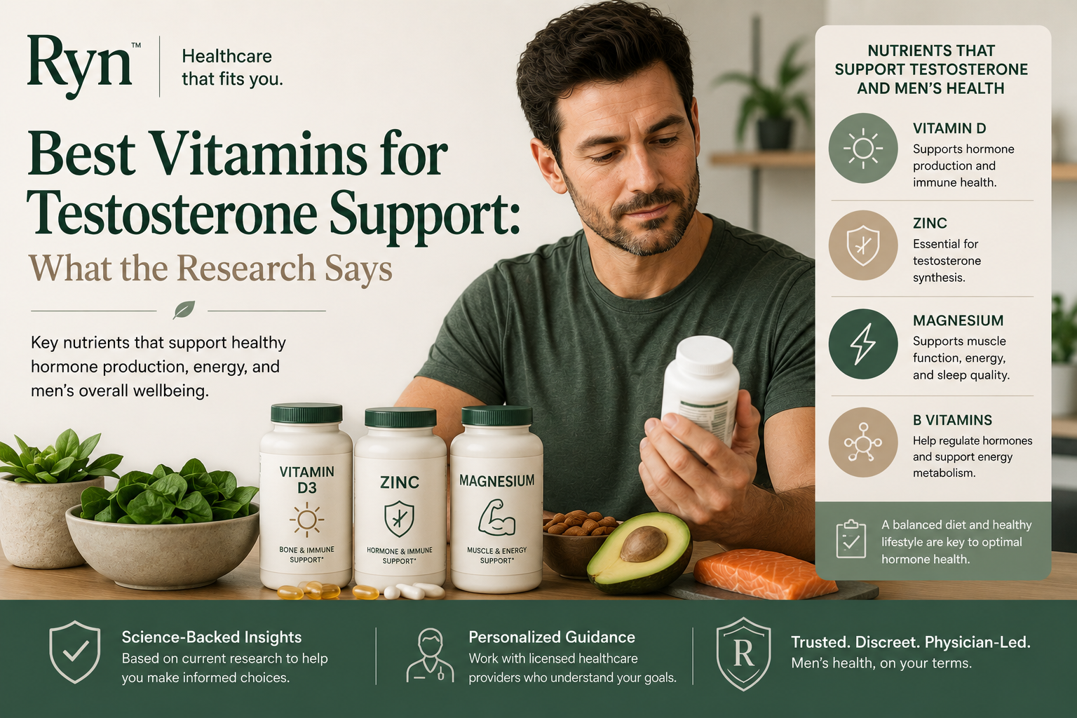 Can Vitamins Boost Testosterone? Top Nutrients for Men
