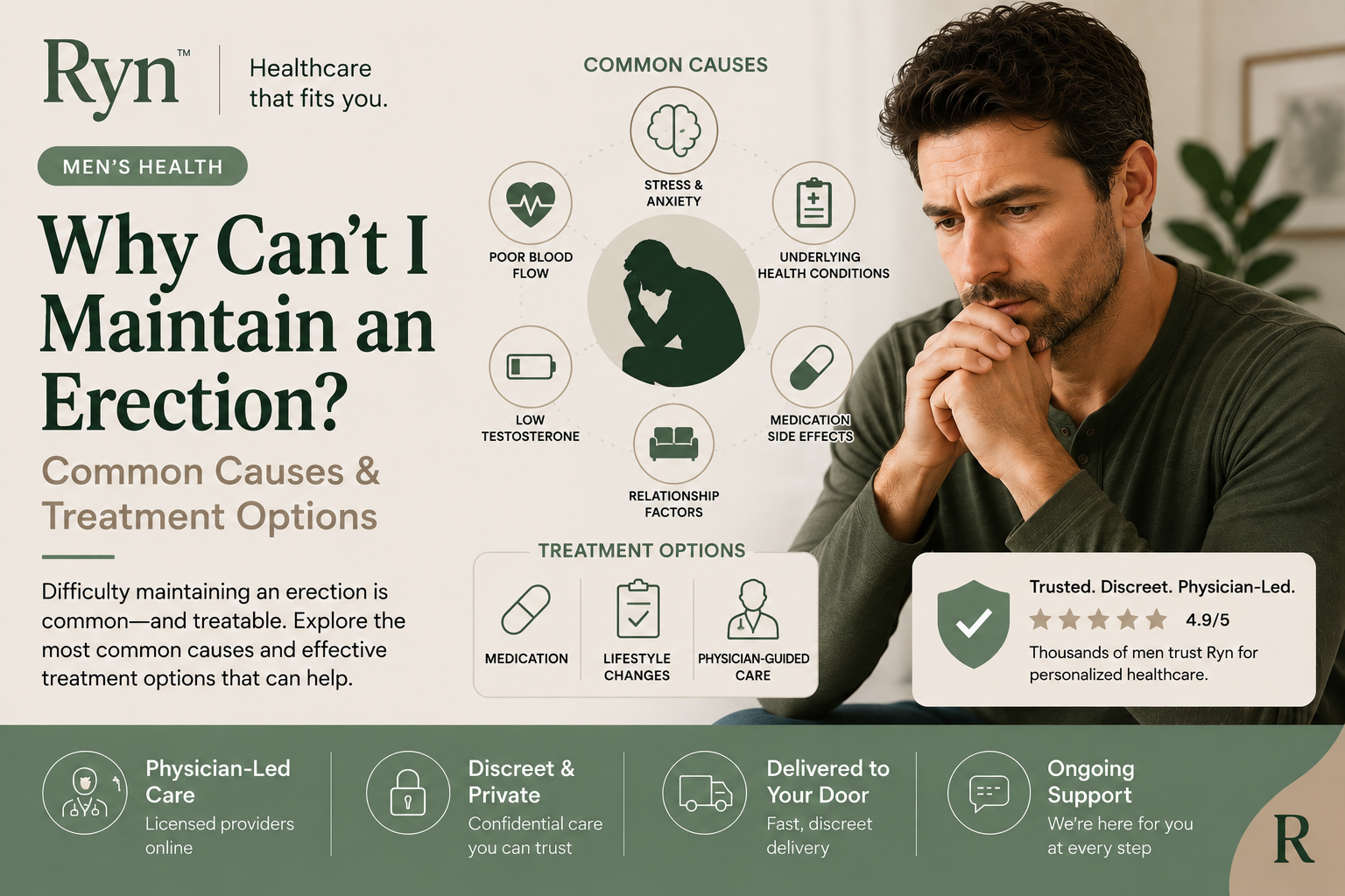 Why Can't I Maintain an Erection? Common Causes & Treatment Options
