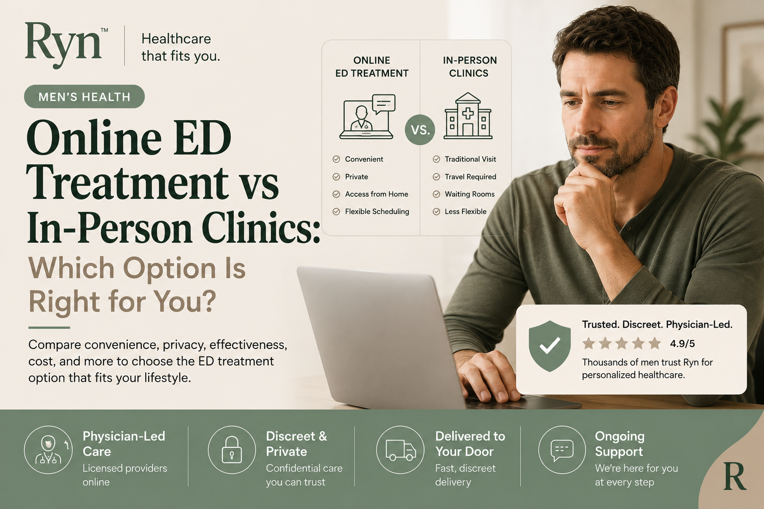 Online ED Treatment vs In-Person Clinics: Which Option Is Right for You?
